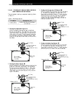 Предварительный просмотр 194 страницы Hitachi FSG Series Technical Catalogue