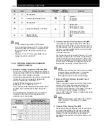 Предварительный просмотр 198 страницы Hitachi FSG Series Technical Catalogue