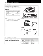 Предварительный просмотр 212 страницы Hitachi FSG Series Technical Catalogue