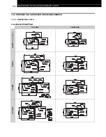 Предварительный просмотр 286 страницы Hitachi FSG Series Technical Catalogue