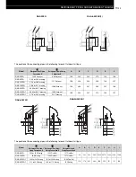 Предварительный просмотр 305 страницы Hitachi FSG Series Technical Catalogue