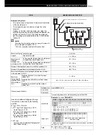 Предварительный просмотр 319 страницы Hitachi FSG Series Technical Catalogue