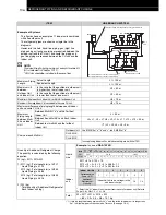 Предварительный просмотр 320 страницы Hitachi FSG Series Technical Catalogue