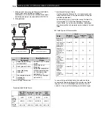 Предварительный просмотр 372 страницы Hitachi FSG Series Technical Catalogue