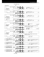 Предварительный просмотр 405 страницы Hitachi FSG Series Technical Catalogue