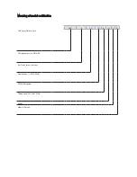 Preview for 6 page of Hitachi FSN3E Installation And Operation Manual