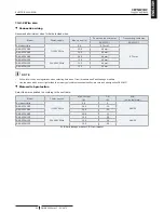 Preview for 31 page of Hitachi FSN3E Installation And Operation Manual