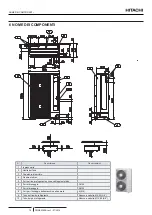 Preview for 88 page of Hitachi FSNY3E Instruction Manual