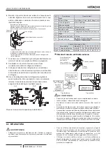 Preview for 93 page of Hitachi FSNY3E Instruction Manual