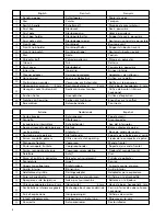 Preview for 4 page of Hitachi FSV 13Y Handling Instructions Manual