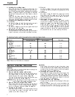 Preview for 8 page of Hitachi FSV 13Y Handling Instructions Manual