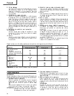 Preview for 16 page of Hitachi FSV 13Y Handling Instructions Manual