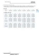Предварительный просмотр 12 страницы Hitachi FSXN Series Service Manual