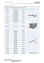 Предварительный просмотр 13 страницы Hitachi FSXN Series Service Manual