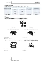 Предварительный просмотр 55 страницы Hitachi FSXN Series Service Manual