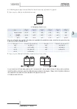 Предварительный просмотр 56 страницы Hitachi FSXN Series Service Manual