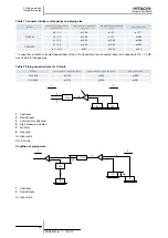 Предварительный просмотр 75 страницы Hitachi FSXN Series Service Manual