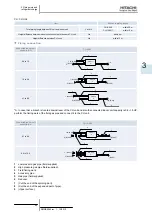 Предварительный просмотр 76 страницы Hitachi FSXN Series Service Manual