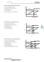 Предварительный просмотр 98 страницы Hitachi FSXN Series Service Manual