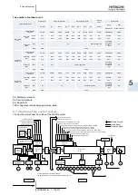 Предварительный просмотр 102 страницы Hitachi FSXN Series Service Manual