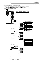 Предварительный просмотр 156 страницы Hitachi FSXN Series Service Manual