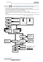 Предварительный просмотр 194 страницы Hitachi FSXN Series Service Manual