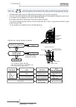 Предварительный просмотр 210 страницы Hitachi FSXN Series Service Manual