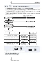 Предварительный просмотр 212 страницы Hitachi FSXN Series Service Manual