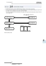 Предварительный просмотр 219 страницы Hitachi FSXN Series Service Manual