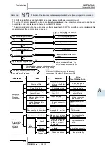 Предварительный просмотр 225 страницы Hitachi FSXN Series Service Manual