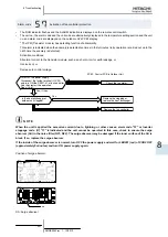 Предварительный просмотр 233 страницы Hitachi FSXN Series Service Manual