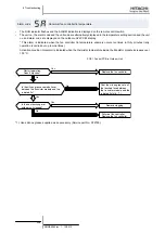 Предварительный просмотр 234 страницы Hitachi FSXN Series Service Manual