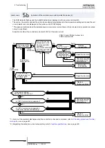 Предварительный просмотр 236 страницы Hitachi FSXN Series Service Manual