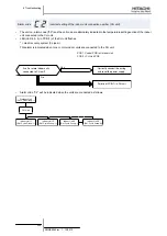 Предварительный просмотр 242 страницы Hitachi FSXN Series Service Manual