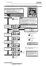 Предварительный просмотр 244 страницы Hitachi FSXN Series Service Manual