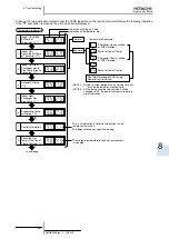 Предварительный просмотр 249 страницы Hitachi FSXN Series Service Manual