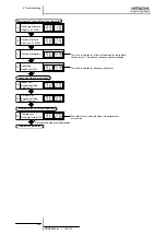 Предварительный просмотр 250 страницы Hitachi FSXN Series Service Manual