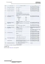 Предварительный просмотр 254 страницы Hitachi FSXN Series Service Manual