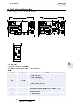 Предварительный просмотр 263 страницы Hitachi FSXN Series Service Manual