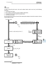 Предварительный просмотр 269 страницы Hitachi FSXN Series Service Manual