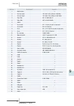 Предварительный просмотр 292 страницы Hitachi FSXN Series Service Manual