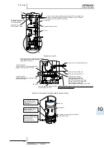 Предварительный просмотр 311 страницы Hitachi FSXN Series Service Manual