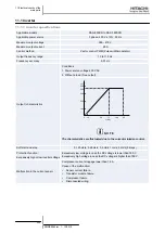 Предварительный просмотр 333 страницы Hitachi FSXN Series Service Manual