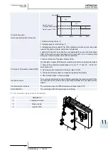 Предварительный просмотр 334 страницы Hitachi FSXN Series Service Manual