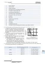 Предварительный просмотр 340 страницы Hitachi FSXN Series Service Manual