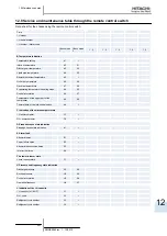 Предварительный просмотр 359 страницы Hitachi FSXN Series Service Manual