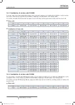 Preview for 16 page of Hitachi FSXN1E Series Installation And Operation Manual