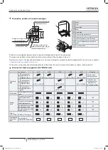 Preview for 36 page of Hitachi FSXN1E Series Installation And Operation Manual