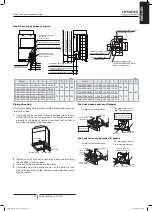 Preview for 47 page of Hitachi FSXN1E Series Installation And Operation Manual