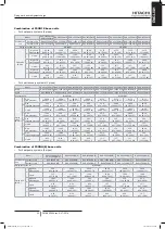 Preview for 49 page of Hitachi FSXN1E Series Installation And Operation Manual